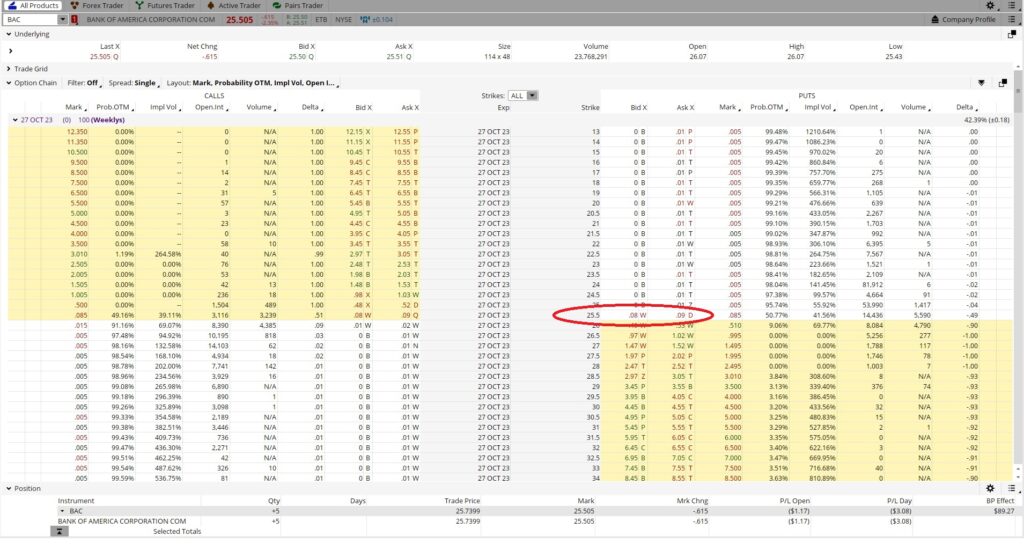 BAC option chain 10-27 expiration to generate passive income selling stock options