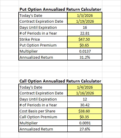 Annualized return calculator for short term trades