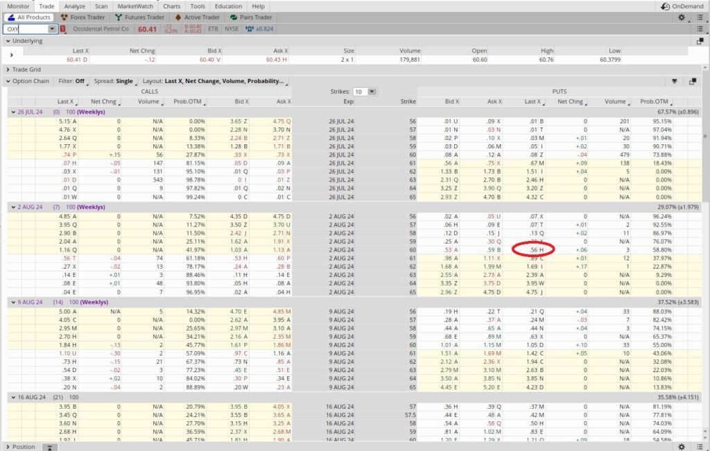 Earn passive income in a small town selling stock options