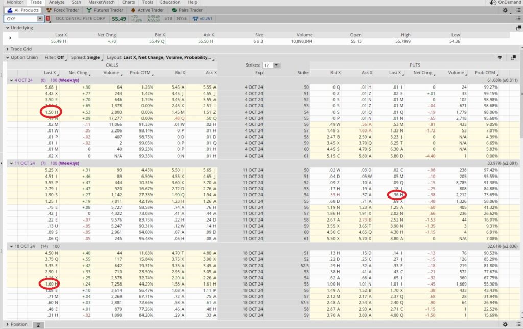 How to roll a call option explanation