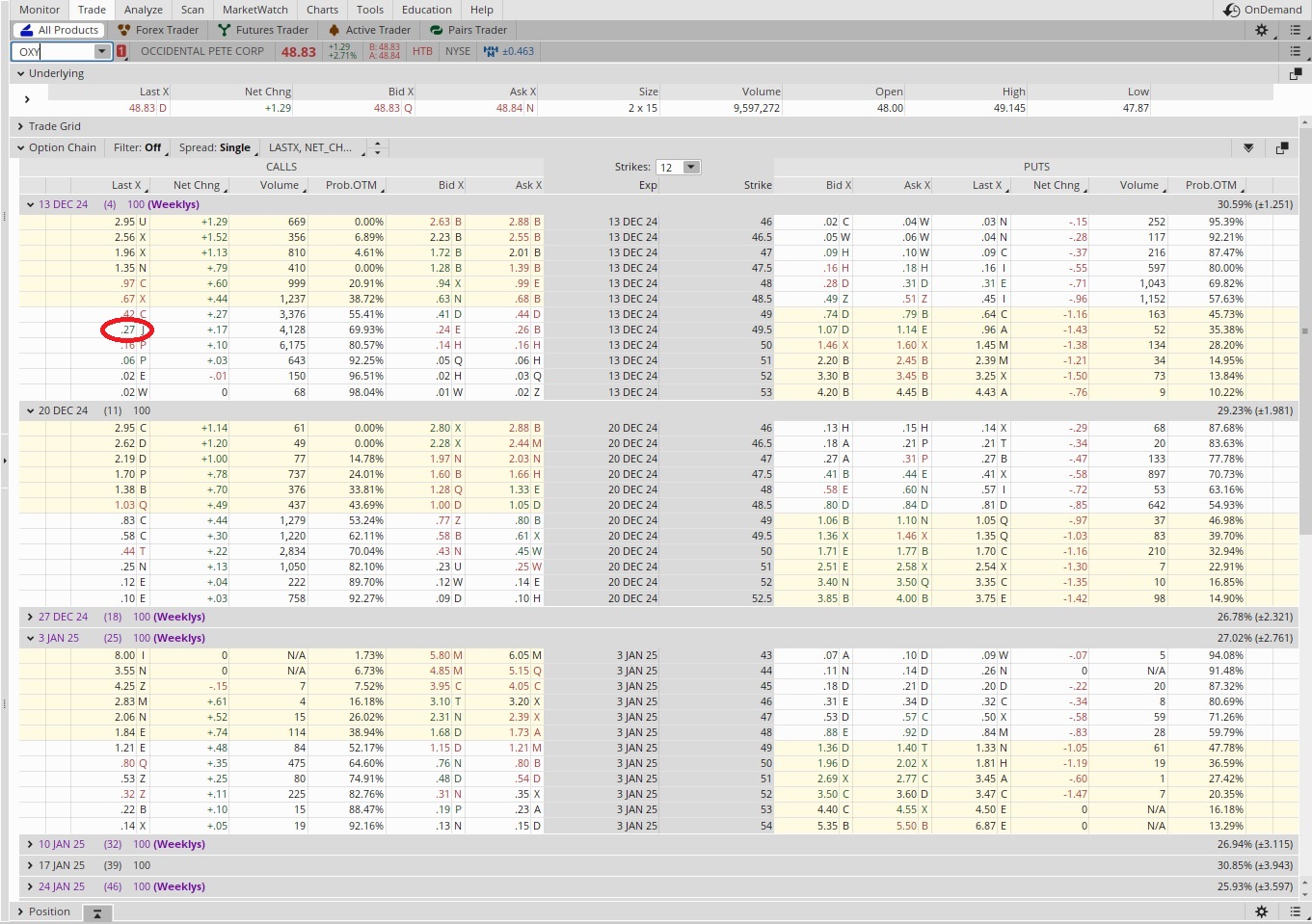 Option chain to collect dividend and then sell calls