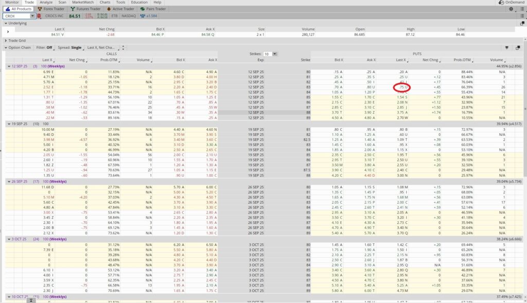 Buy shares of stock using options for cash flow